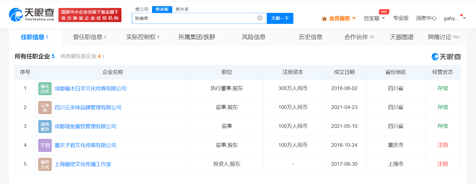 盘点密子君名下公司