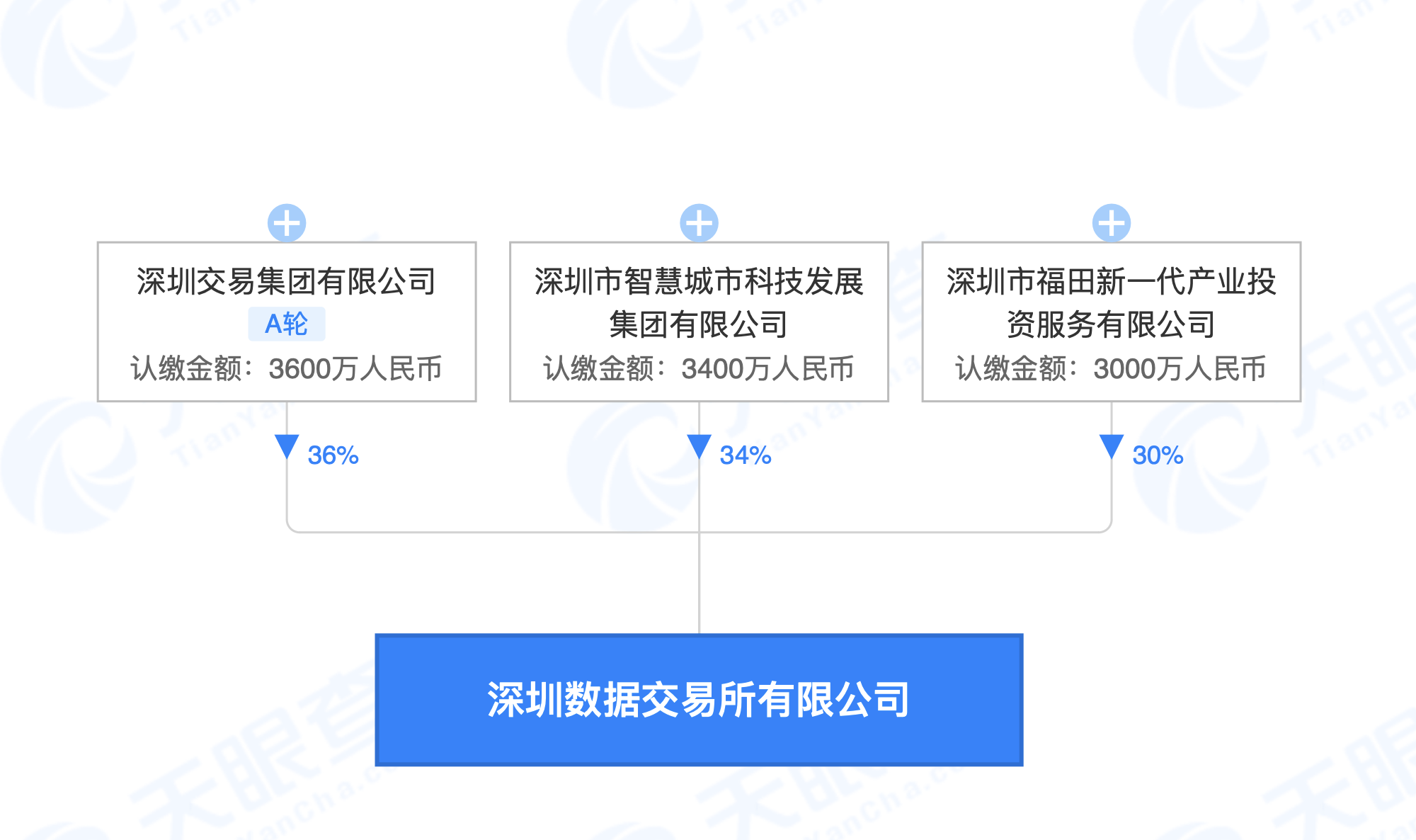 684fa85620ea4a5bc7a088d43afc212.png