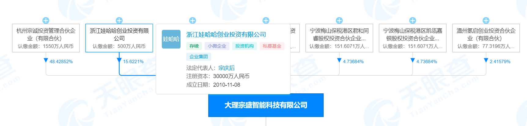 7356544feb27919b6c60d61951b0049.png