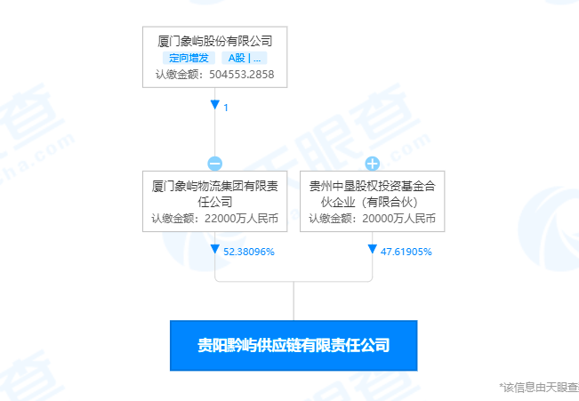 83ab7bb99d21b0635fa429032c35fee.png