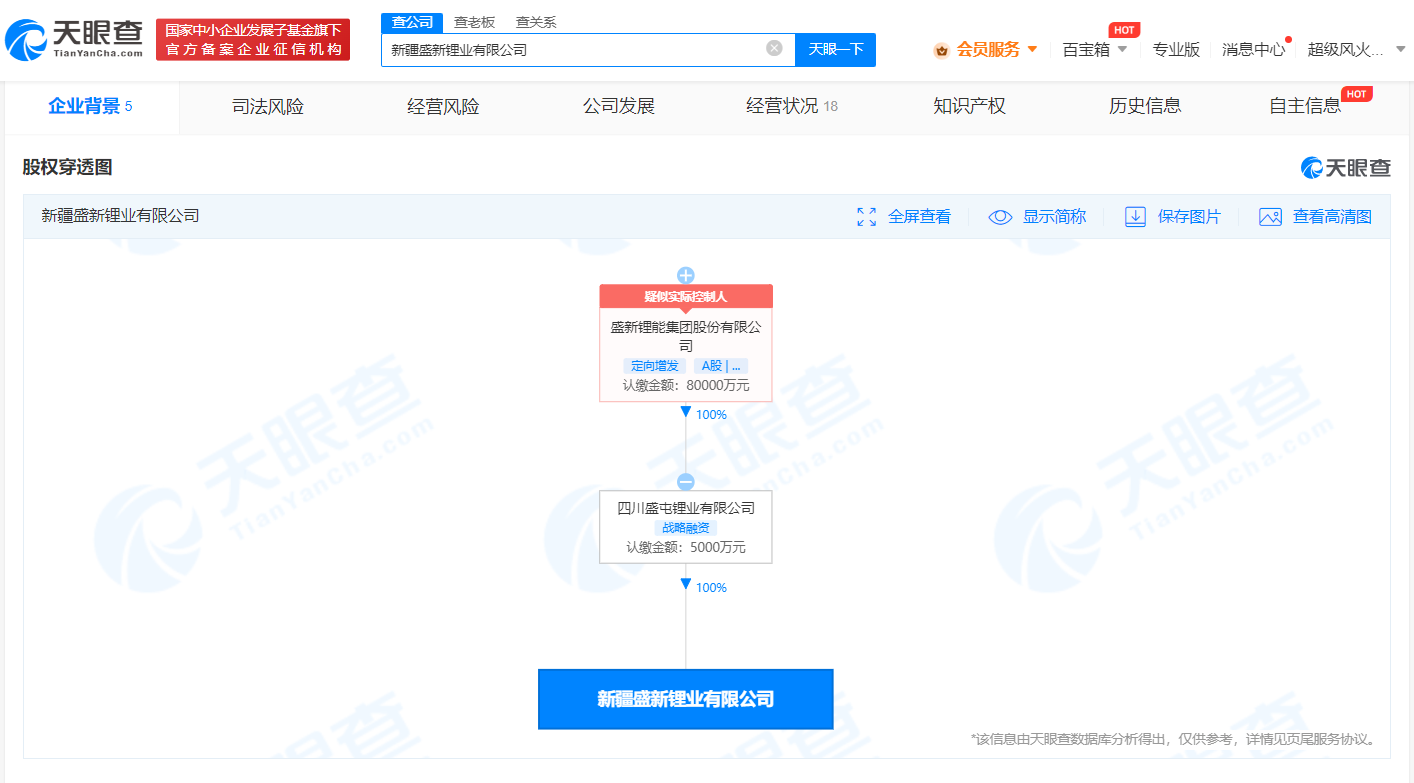 新注册公司信息查询