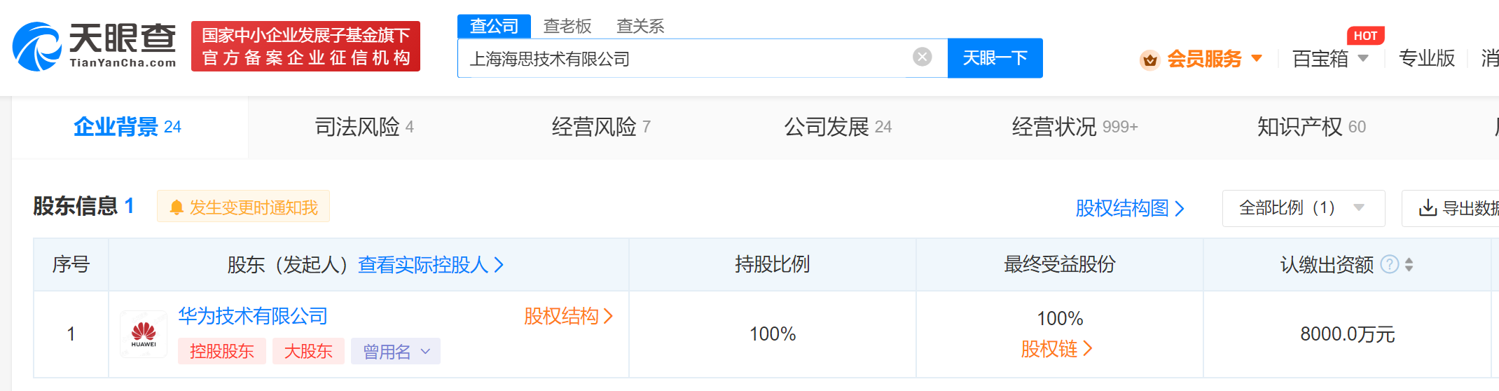 d65b3c1b17b1a51f321c2c1bfc81595.pn
（天眼查）                                    </p>
            </div>
            <div class=