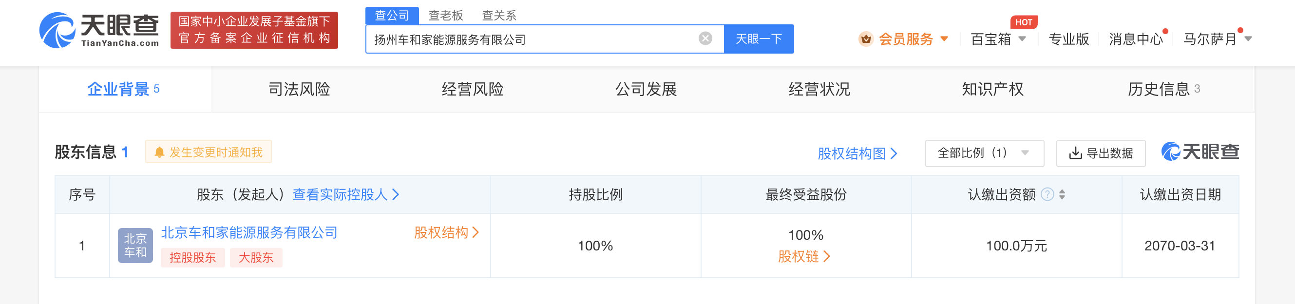 15b57ef50b3c80f7607f83b55eb6805.png
