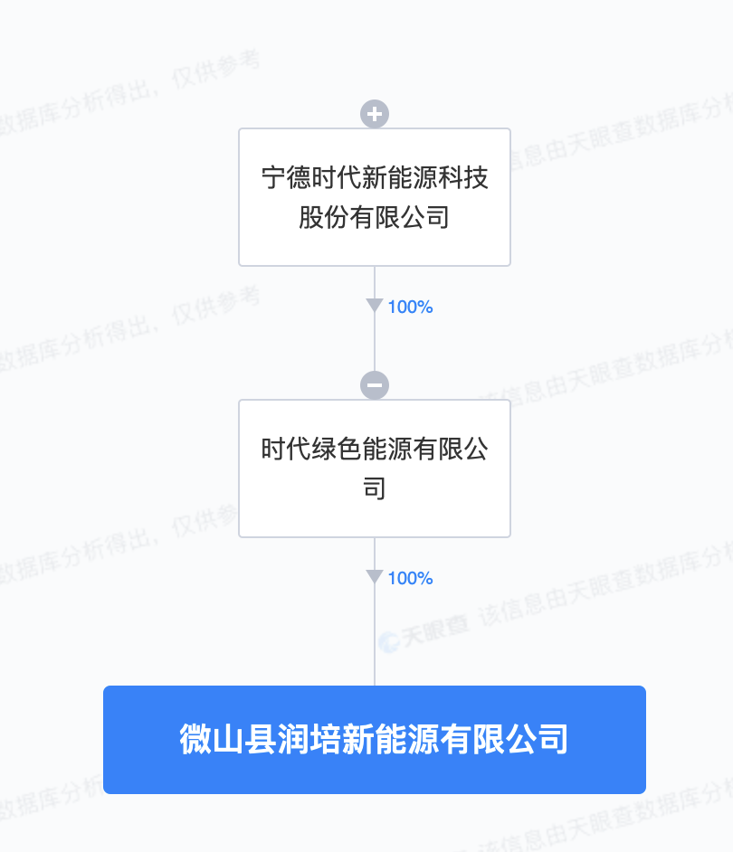 b6d91d95349bb0d7e711e07bdb6e9ad.png