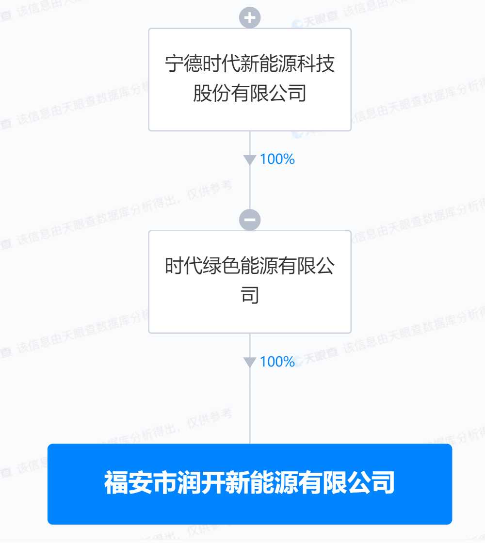 7cf85d3ab4ad9f4c551bd35b2da0b39.png