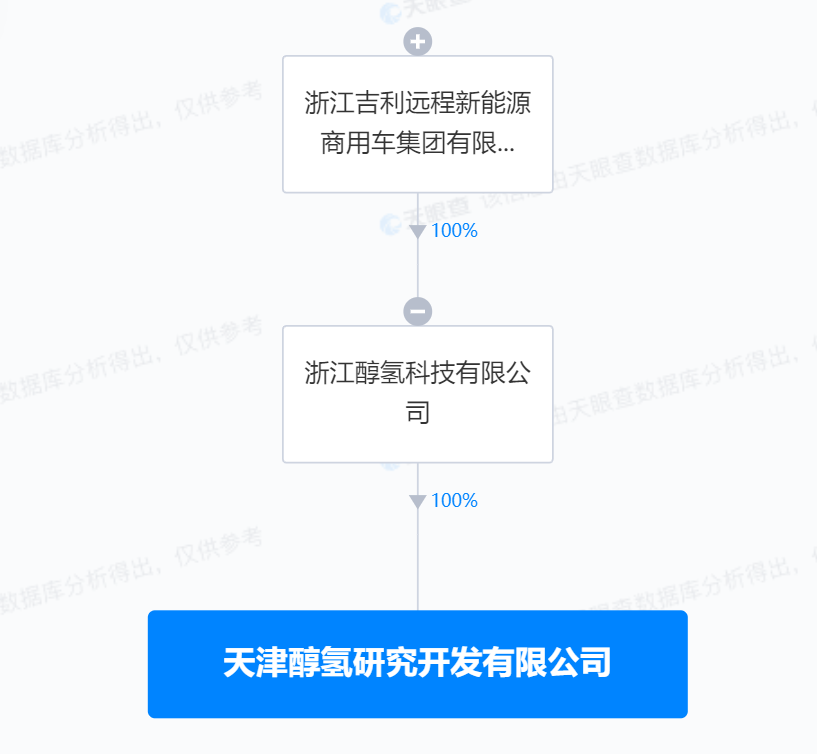 e0dbafac4513e85a36c25894c64b06e.png
