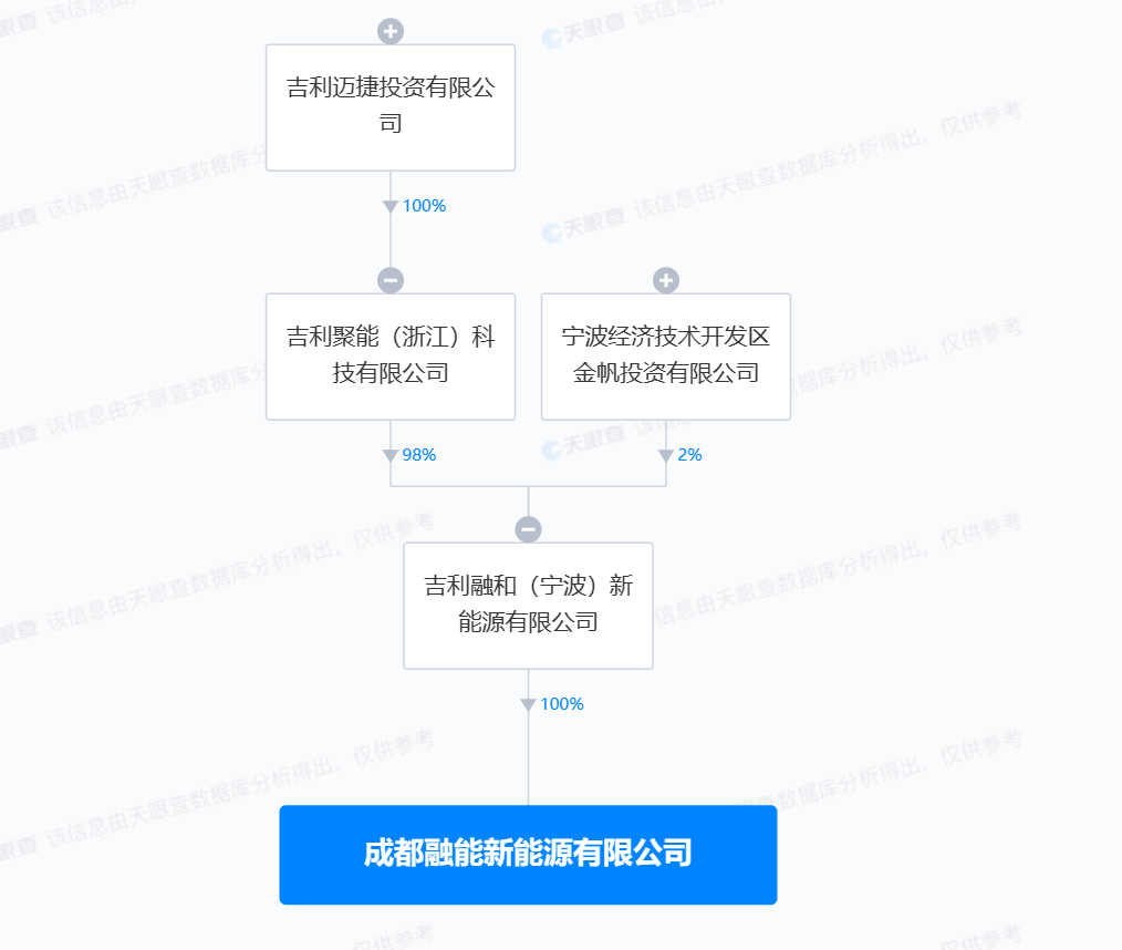 c1d54d54cbdc3281765055d88caf6a1.png