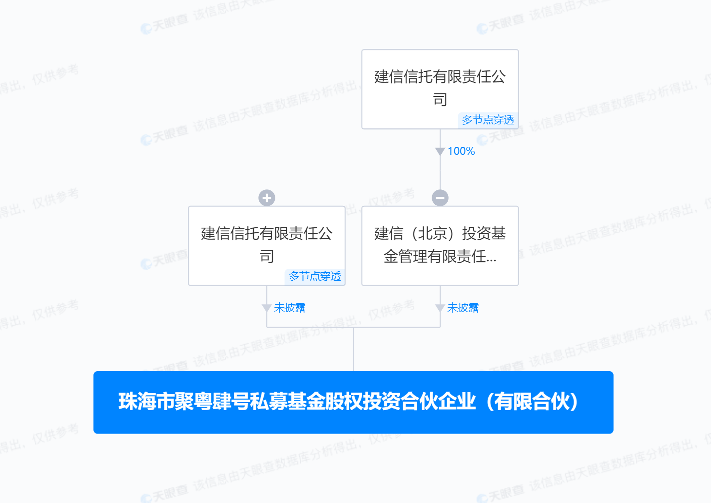 be59321c6794dd3f3d5cb0571bedfc2.png