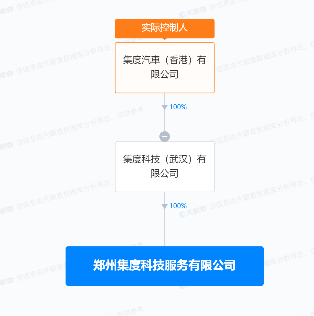 98bf2be94629c36d3fede7b6f4d70b7.png