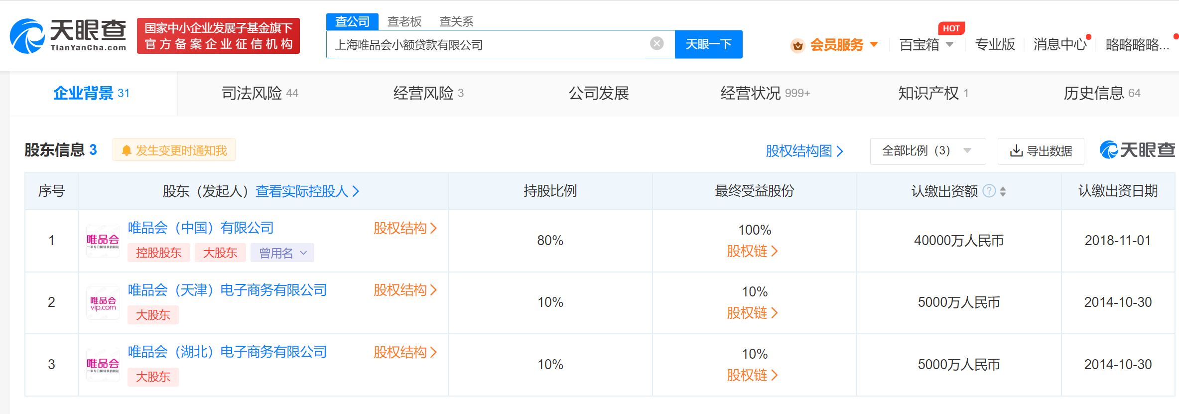 沈亚卸任唯品会小额贷公司职务_亿欧快讯
