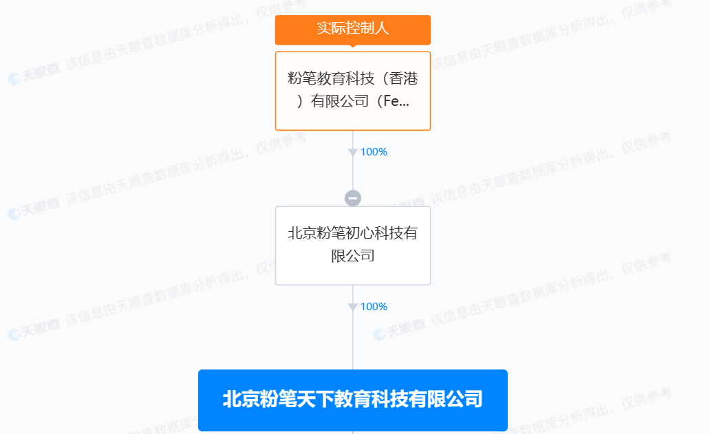 b6cee335c40d6ced5faa8466404ab5c.png