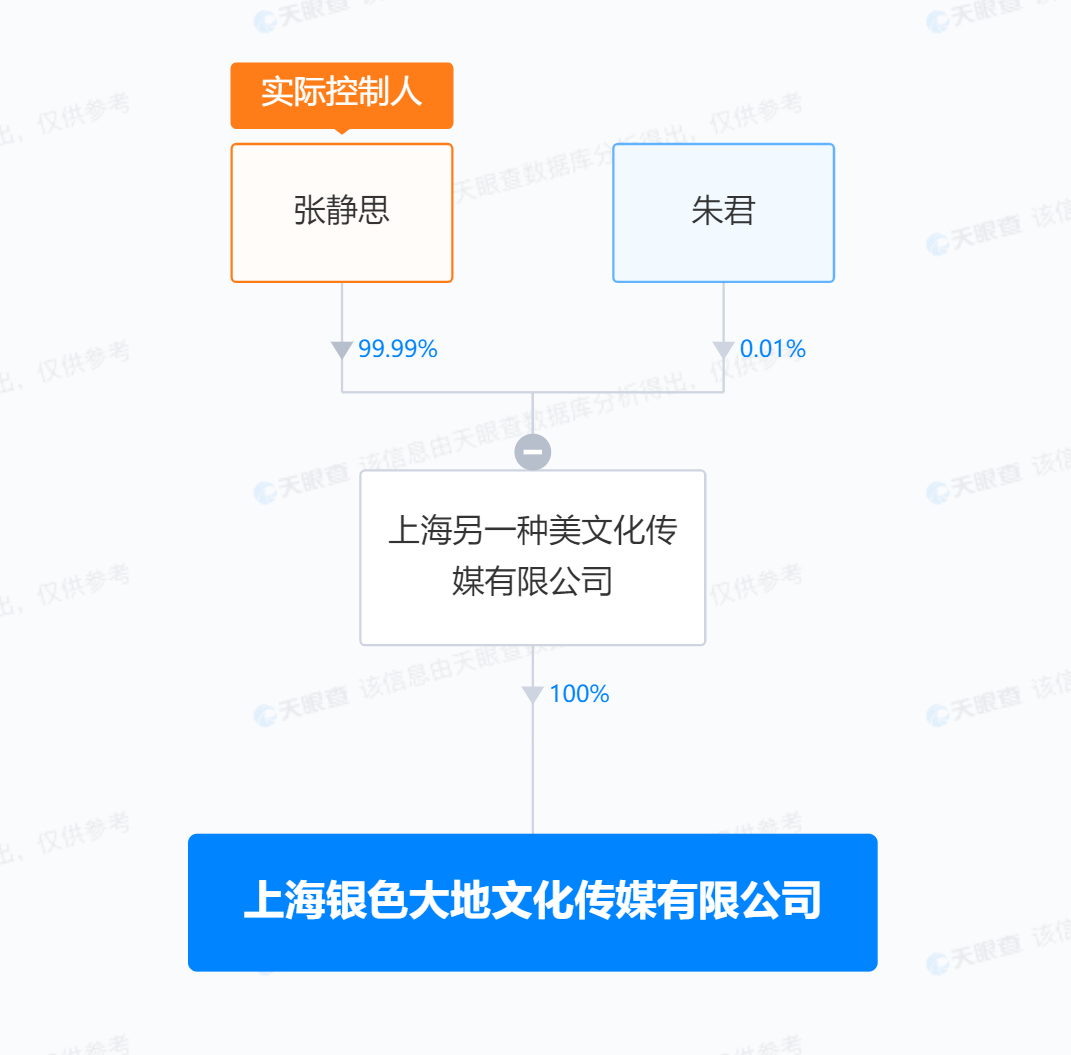 0666a4ac2ce638b19c5a43bc518a958.png