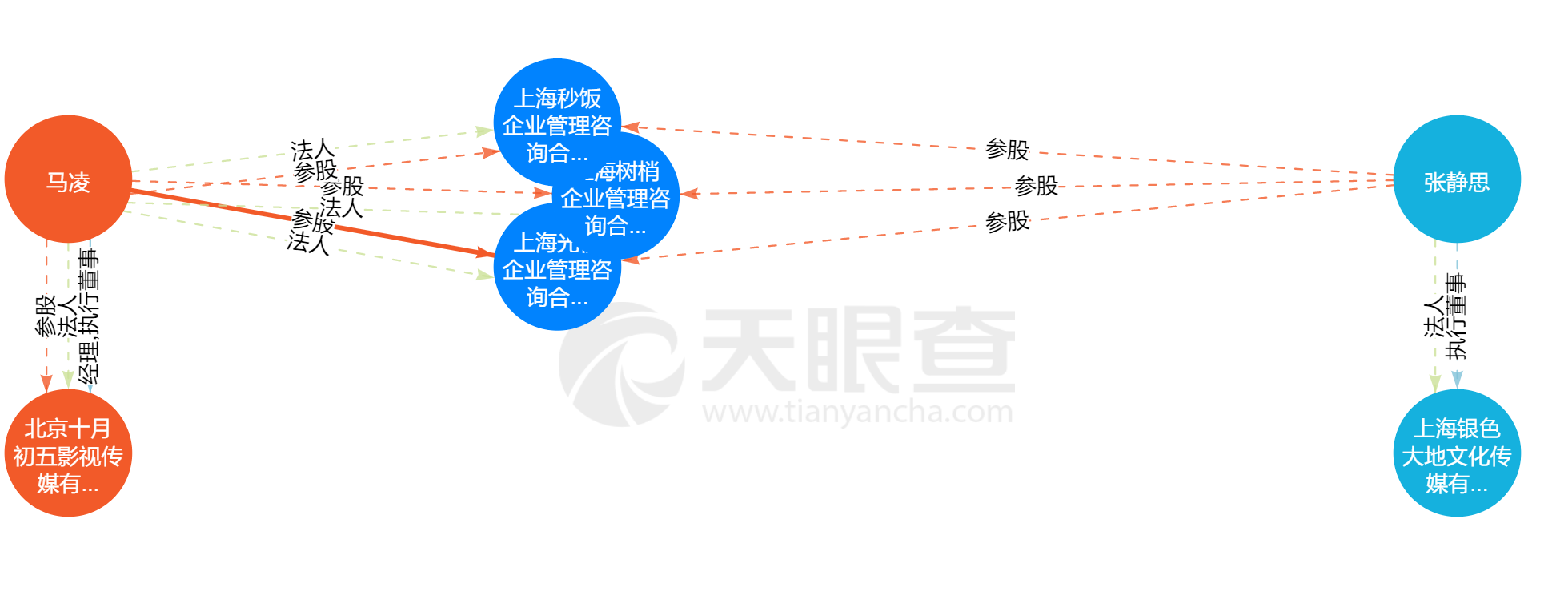 111b4d994814c5205a90bd5eda2cdcb.png