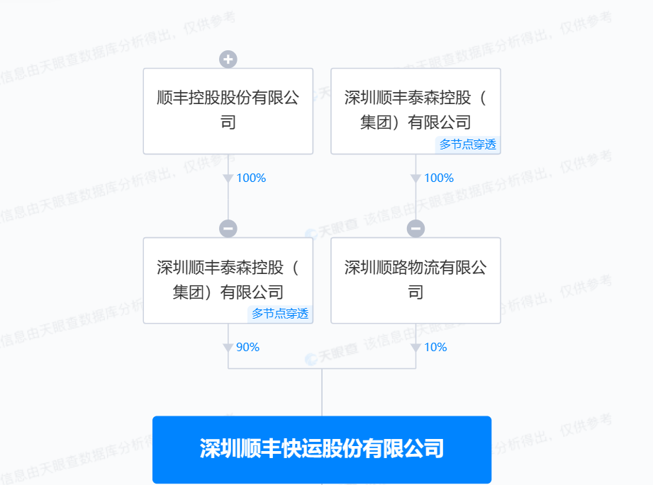fd794ef46345d803d929ea90cd91c6a.png