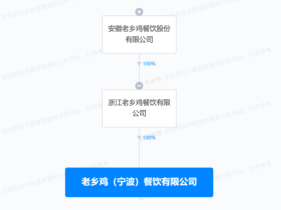 7214a16e29c4a87909f84f08b3ab7fc.png
