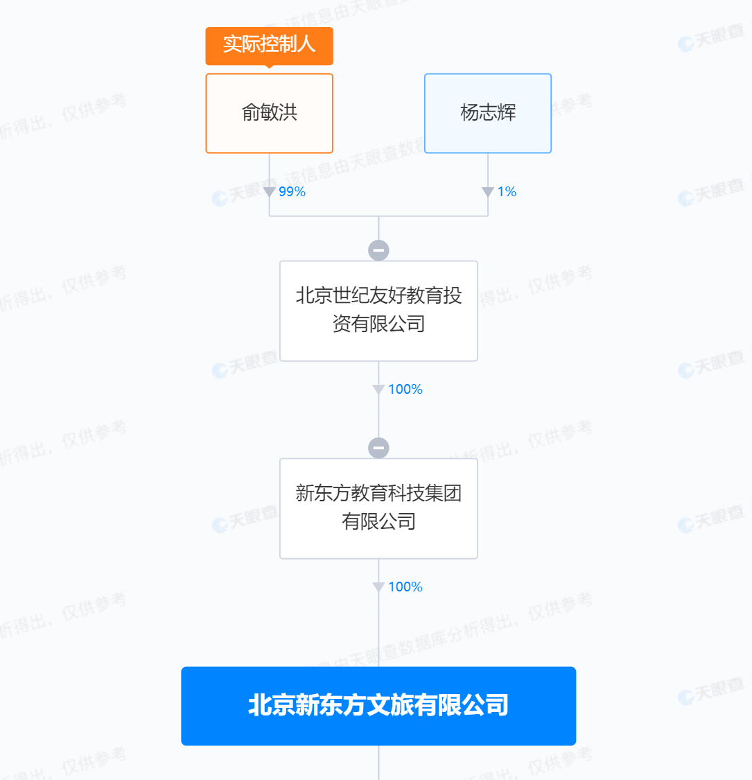 91cf464e53c55d6f802ac01e13304d3.png