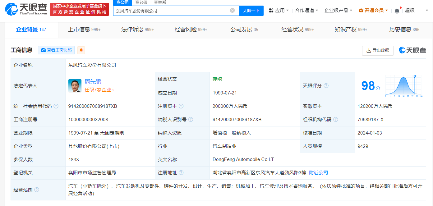 6c86cb7727706edf7bd5381680d4132.png