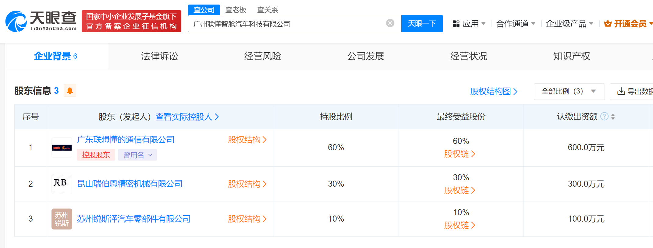 92c25a65b287e7b91baca6c9ba46ca3.png