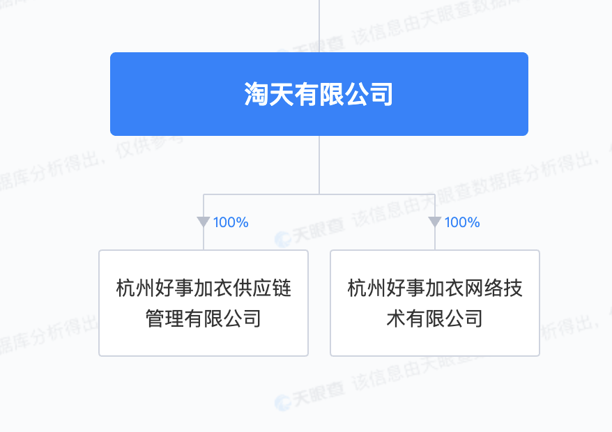 a68713ec1c71832cde852111630aad8.png