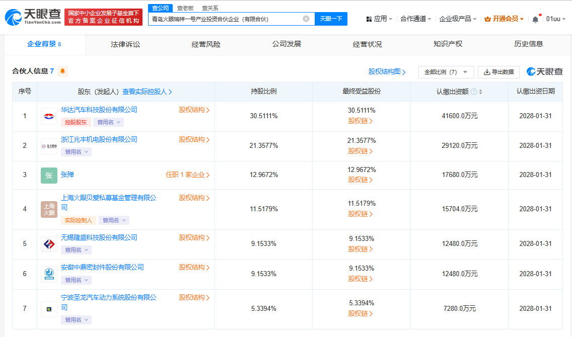 770c83a83b1a9d2ec808ff0202575a1.png