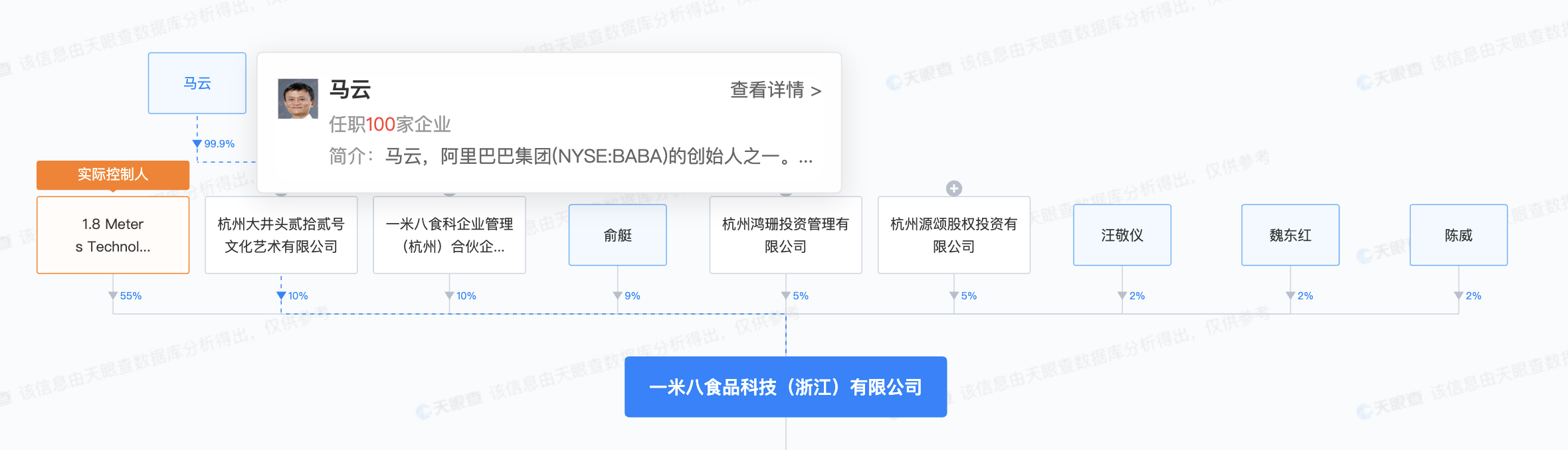 c0d91195deb7c25bd96ae708d88cb50.png
