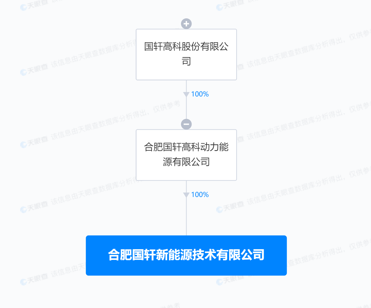 e49d43f75967d7fb3151801b69b5d8f.png