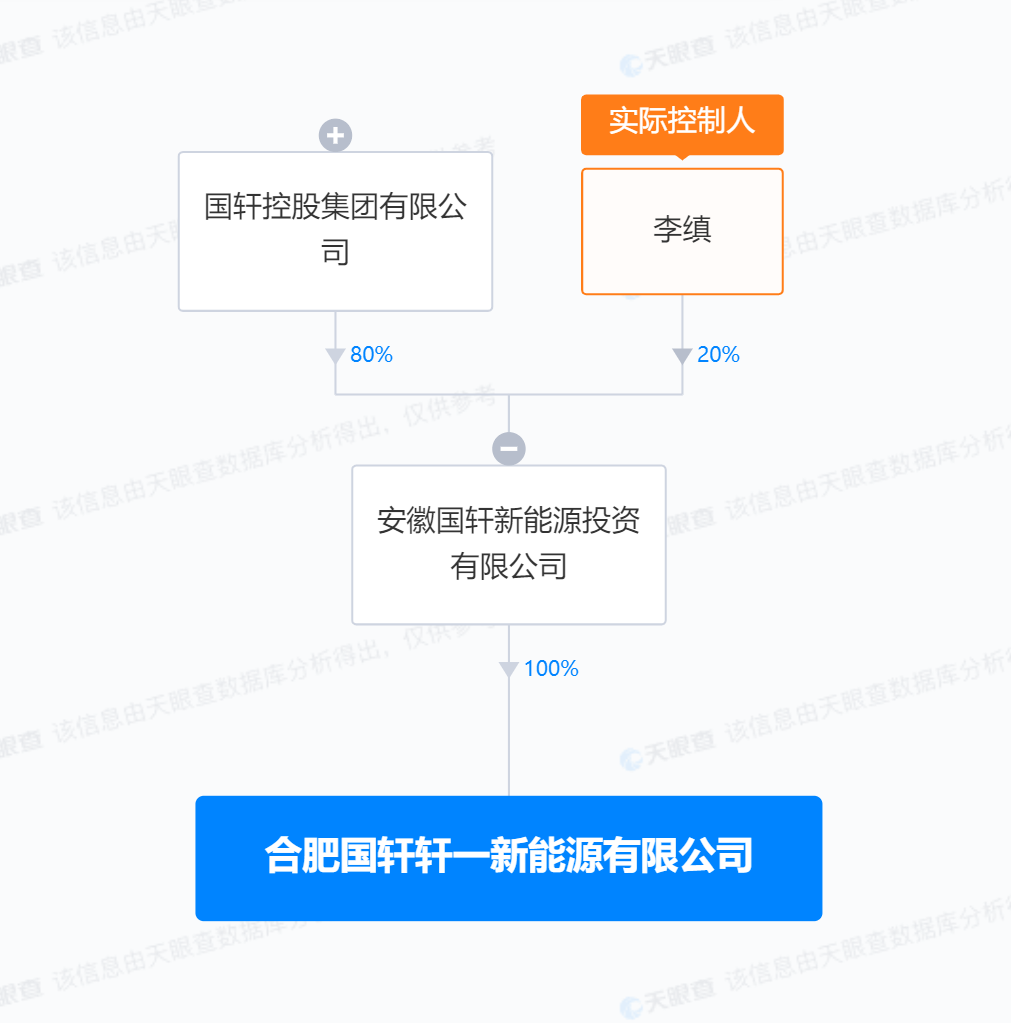 09e93abb28b129b9ec8b1fdafcfd70b.png
