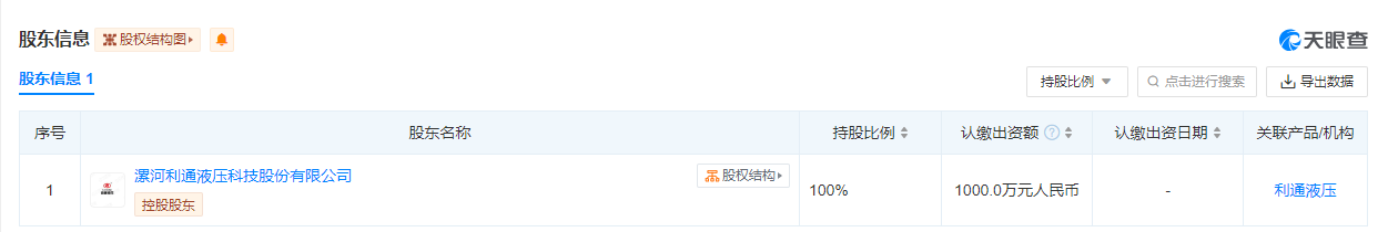 78f482cefa5f8379d157ffc5ac9483d.png