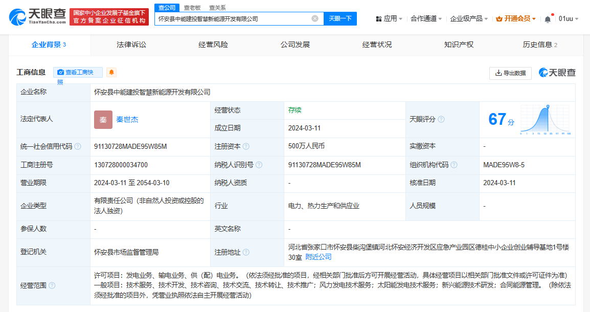 3b27624dced1f8a13b3ce3f9a27e042.png