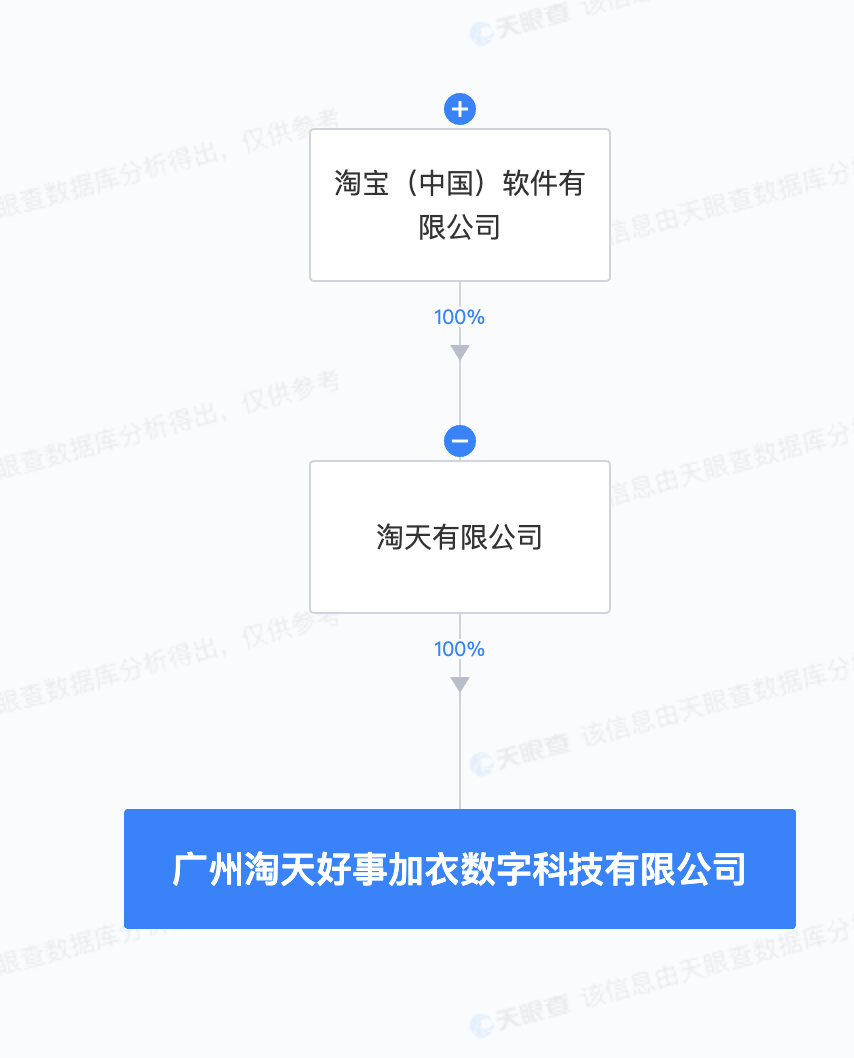 2f42635fc4b8d566f2ef58dde25f6e4.png