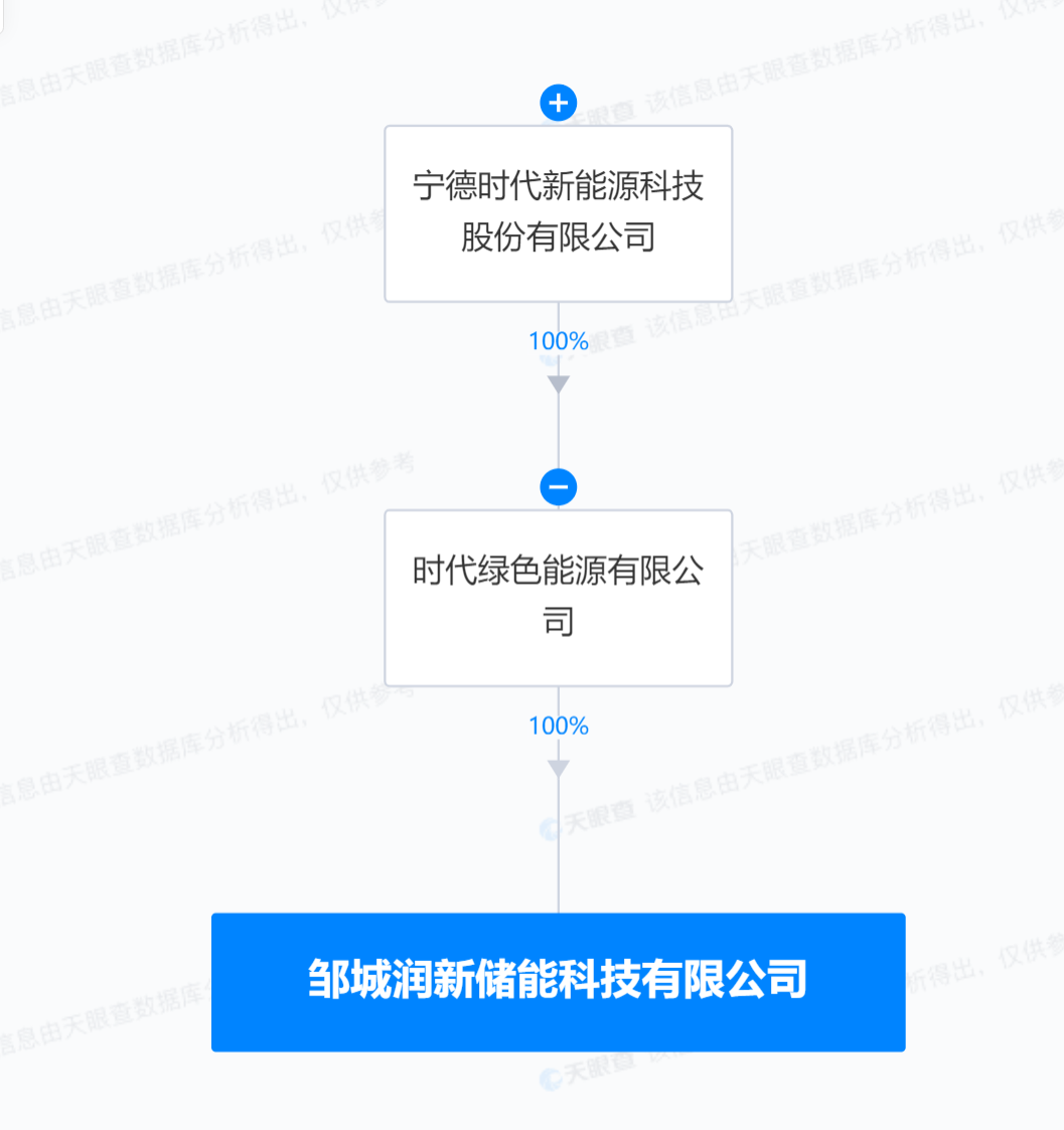 257446c81c4cc7aaf974c1d64ad3050.png