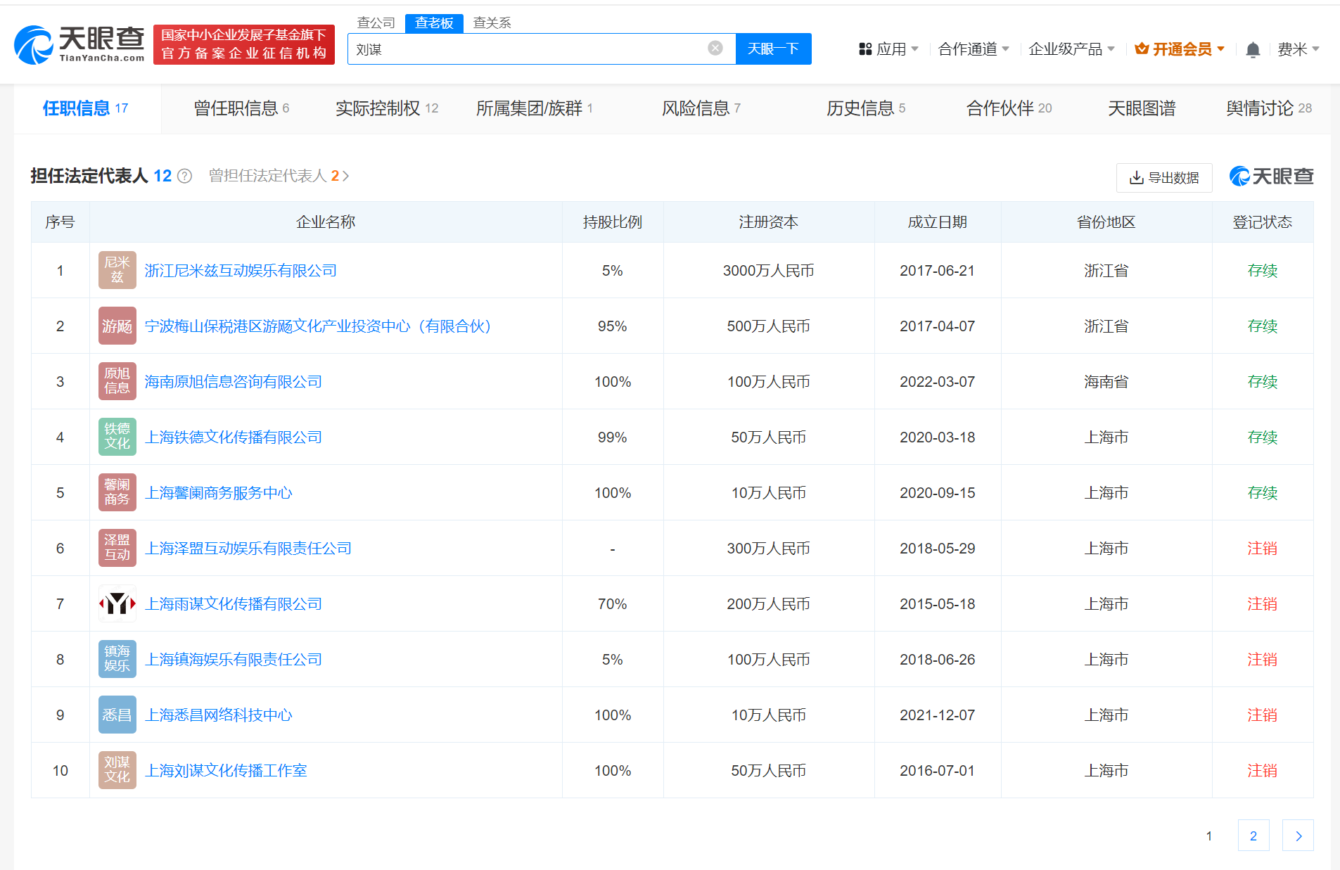Pdd Discount 揭秘PDD商业版图 PDD- DoNews快讯