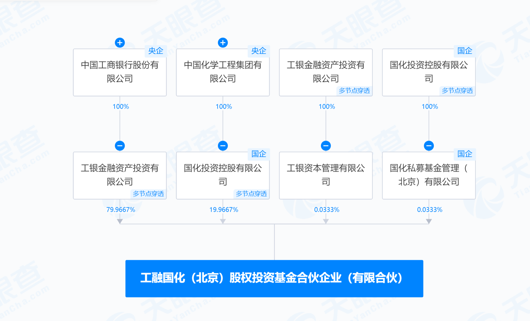 26ef7cf3208fa497c402a724cbcd658.png