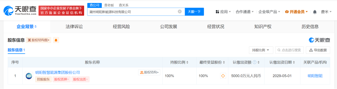 733ebf8dae9e423bbcfc573b81bc41b.png