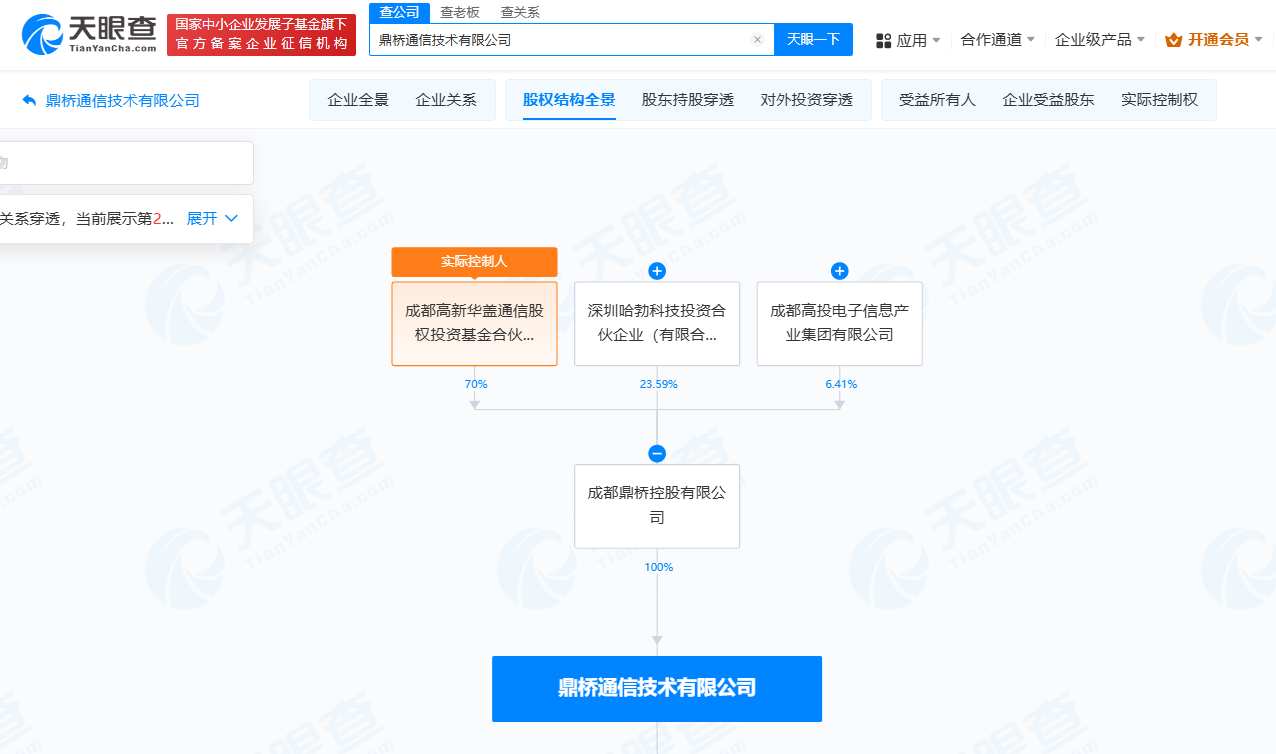 华为等收购鼎桥通信完成股权变更  华为等完成对鼎桥通信收购