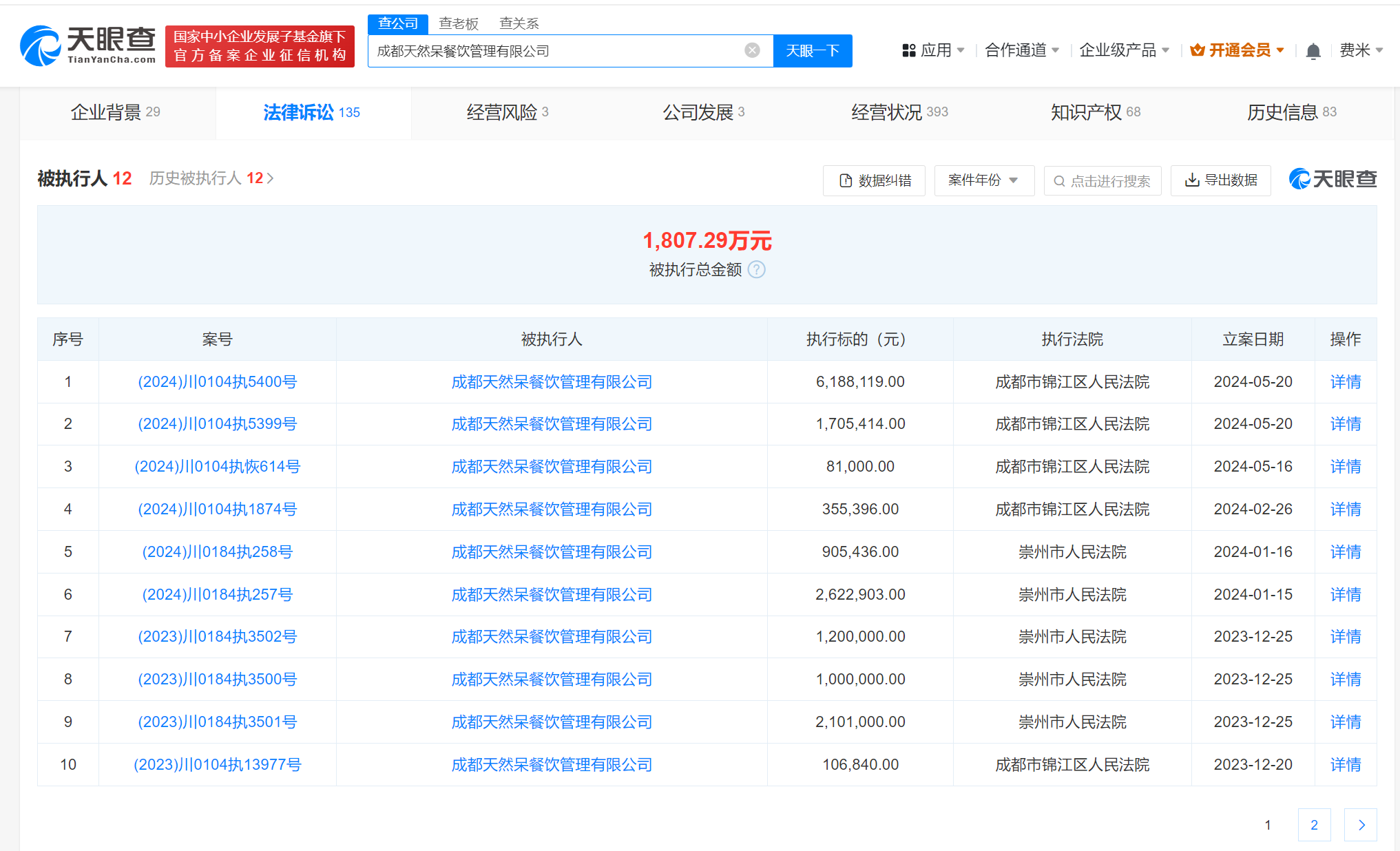 关晓彤代言的天然呆成老赖关晓彤代言的天然呆被执行789万