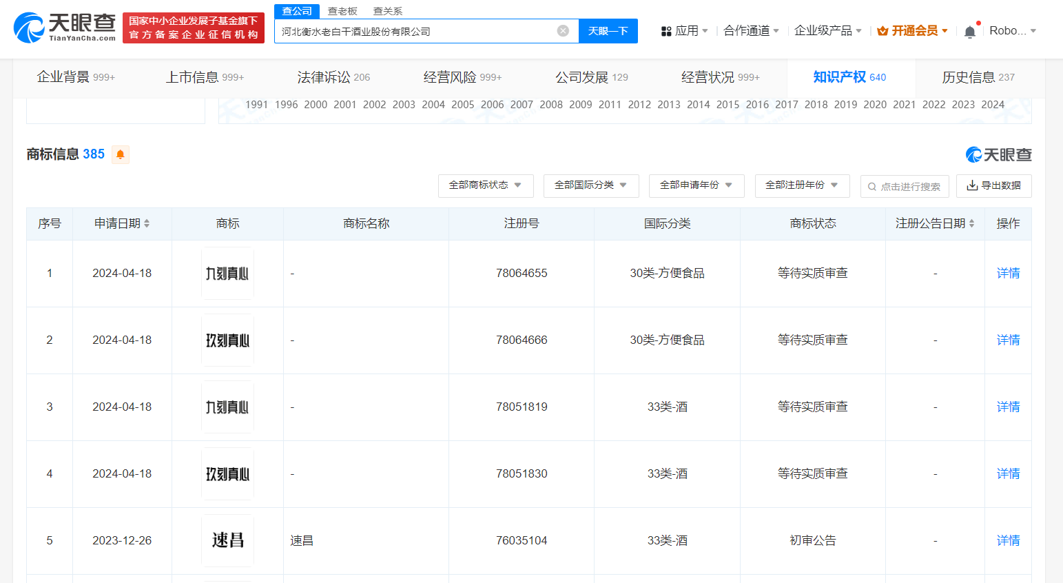 衡水老白干申请九刻真心商标衡水老白干为酒心巧克力申请商标