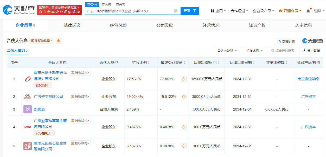 测绘股份广汽资本等成立股权基金出资额2.05亿