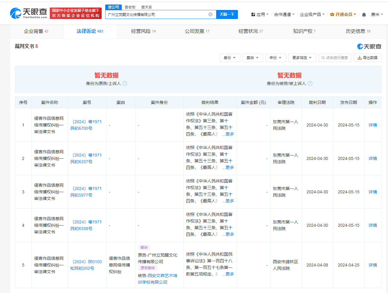 星船娱乐授权公司起诉近百家企业星船娱乐在中国已发起上百次诉讼