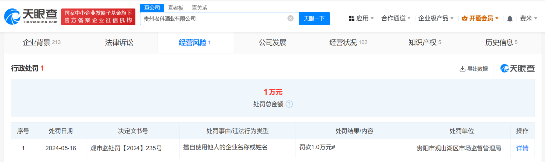 科比酒业擅自使用科比姓名被罚1万被指碰瓷科比酒企被罚款1万