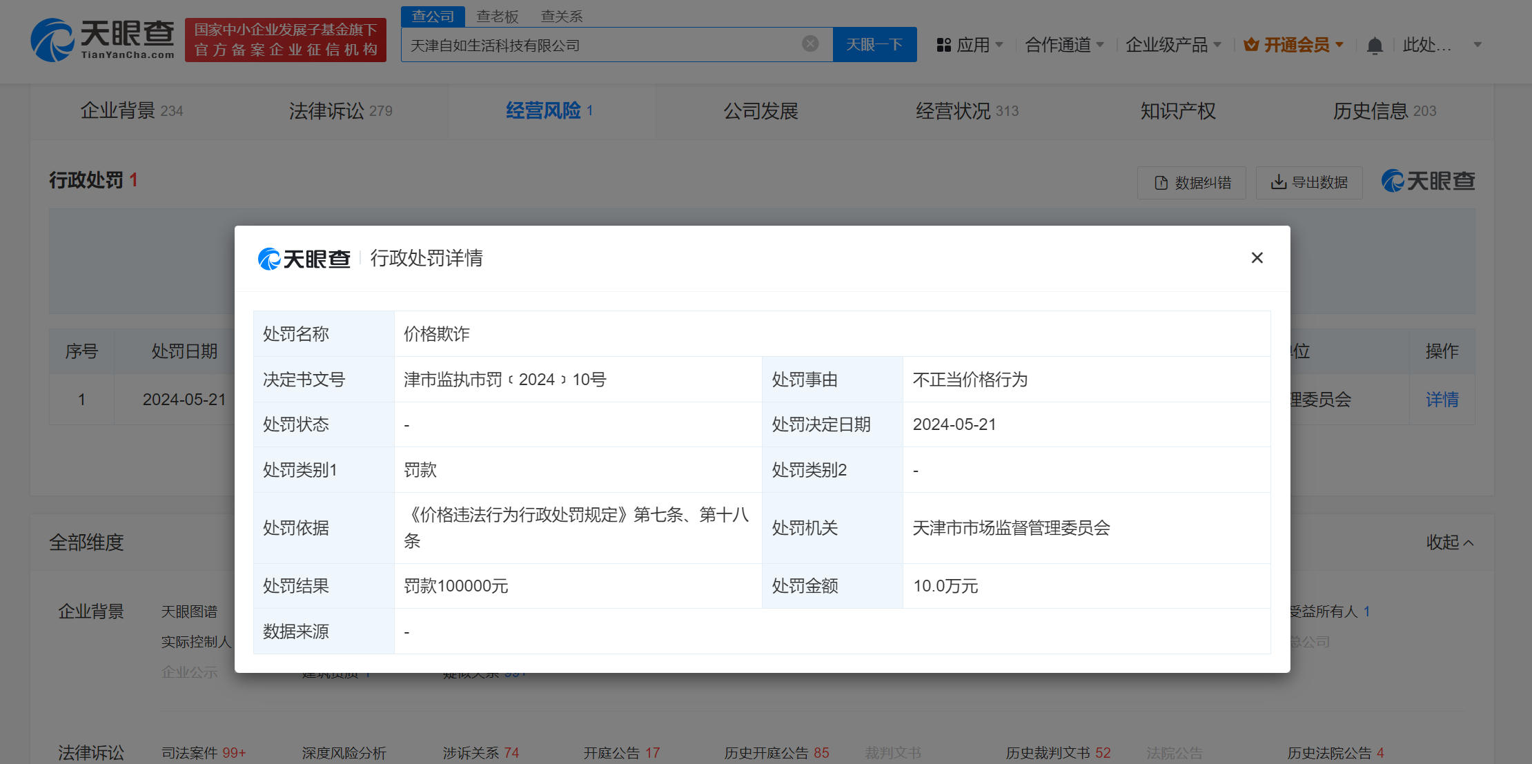 自如旗下公司因价格欺诈被罚10万自如天津一公司因价格欺诈被罚