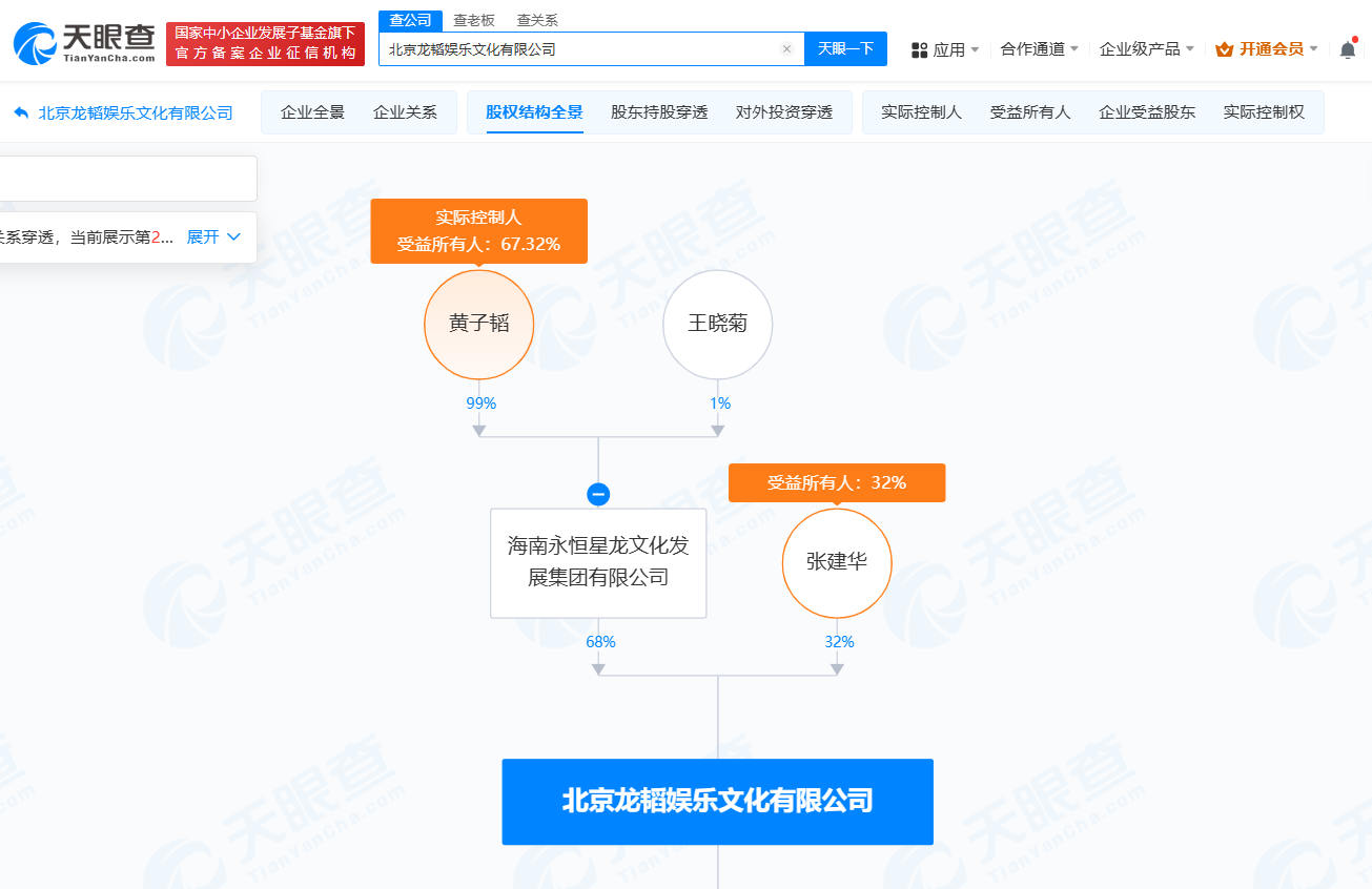 黄子韬公司营业性演出许可续期