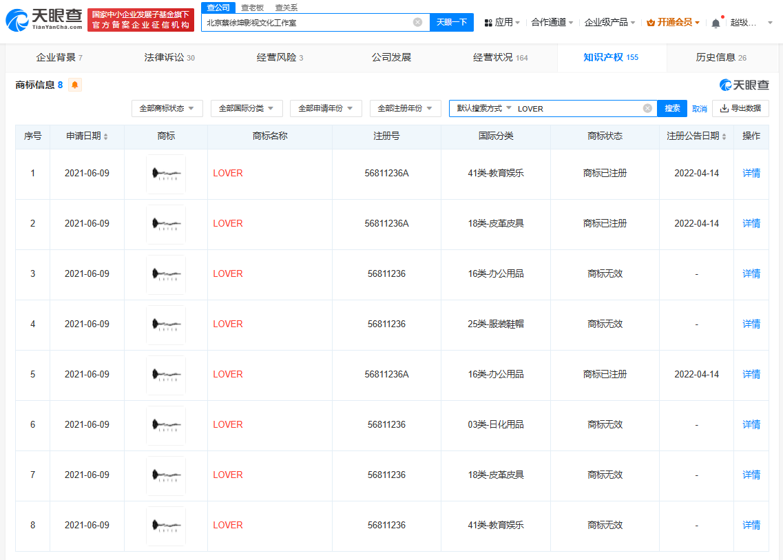 蔡徐坤工作室已注册LOVER商标蔡徐坤工作室已注册情人单曲商标蔡徐坤情人发行四周年