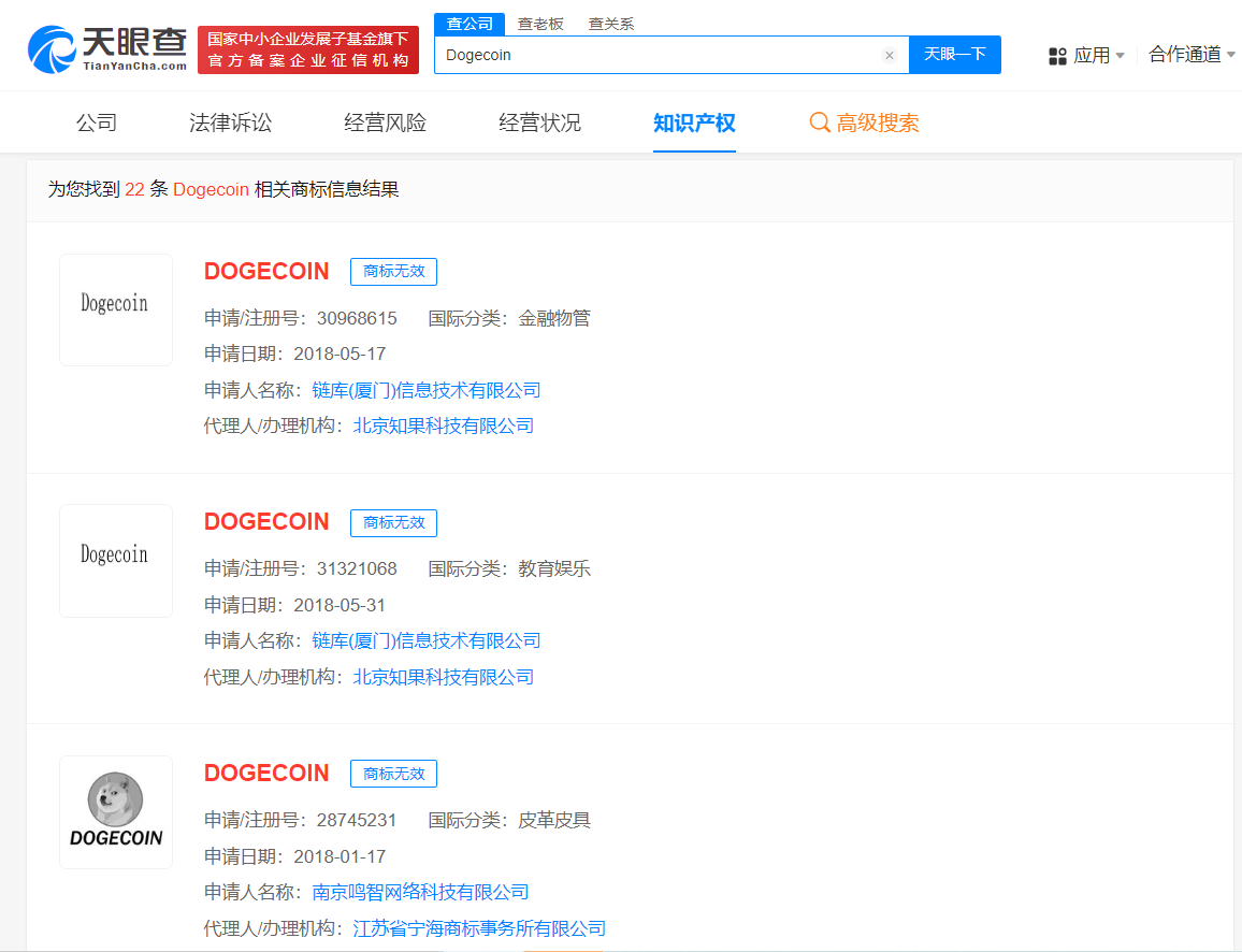 doge神烦狗已被多方注册商标doge神烦狗曾引发商标抢注doge原型去世