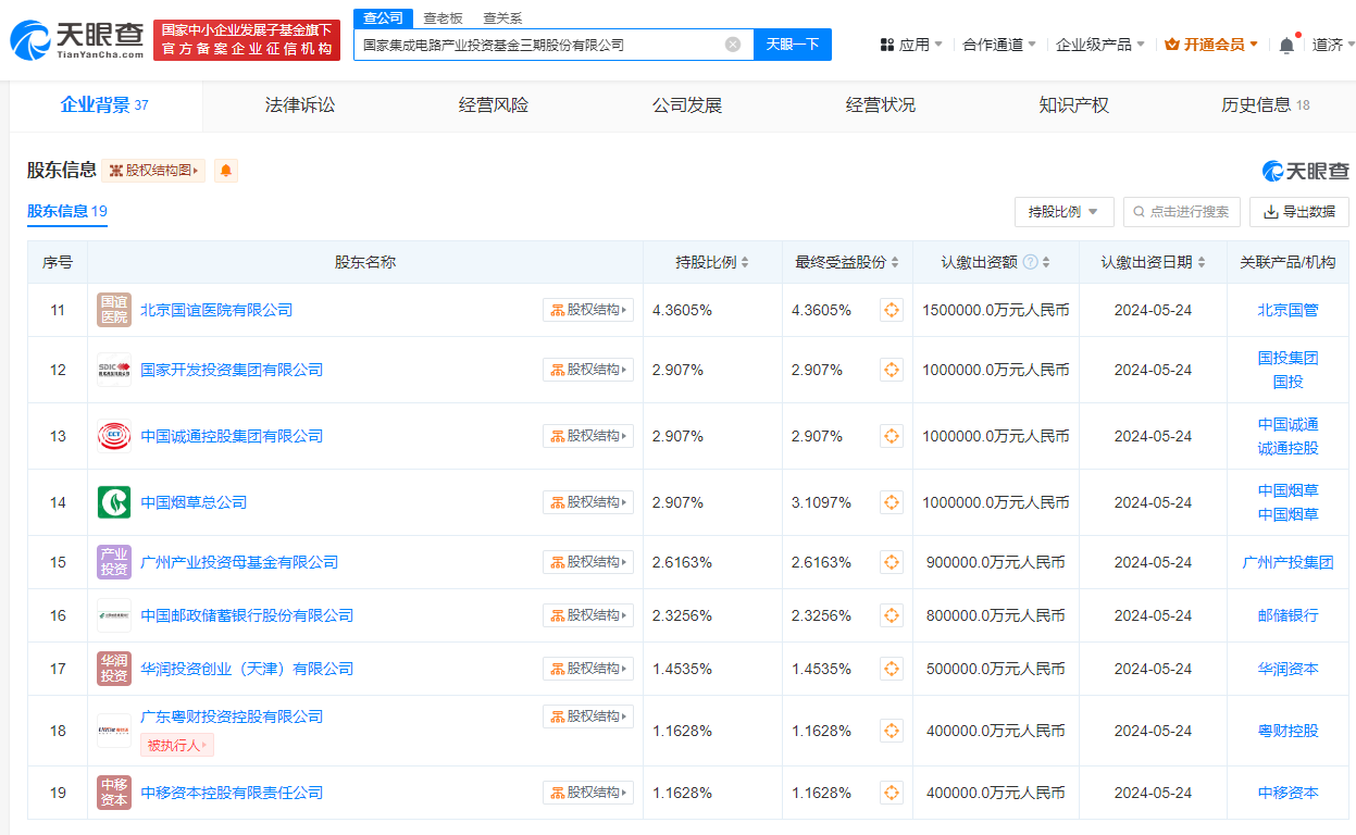 注册资本3440亿！ 国家大基金三期成立