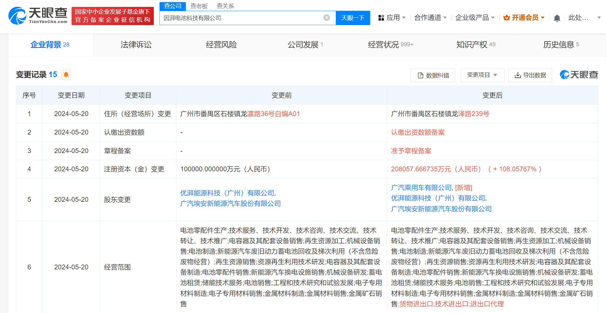 广汽旗下因湃电池增资至20.8亿