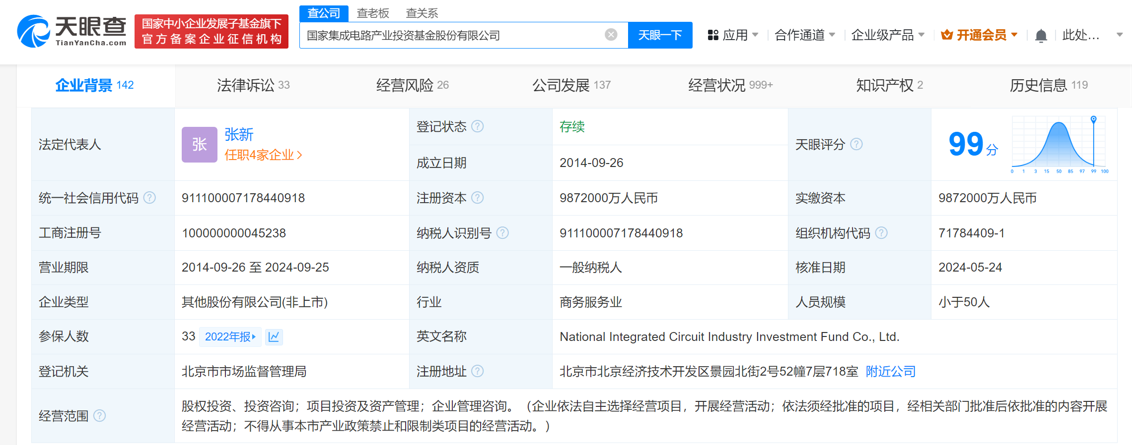 张新任国家大基金董事长国家大基金换帅