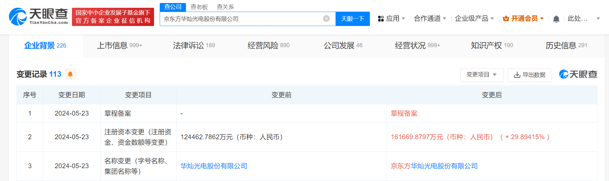 华灿光电增资至16.17亿 华灿光电公司完成工商更名