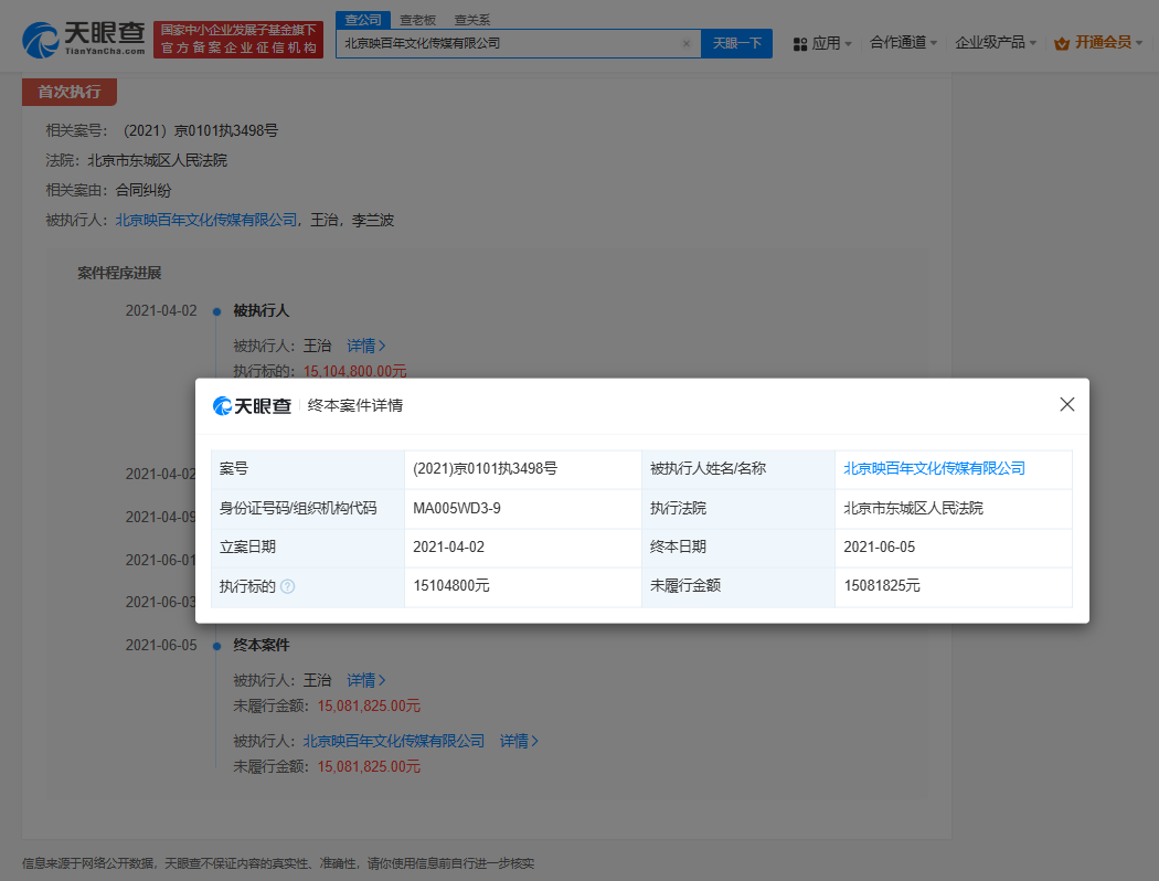 欠毛晓彤上千万公司已被吊销毛晓彤被欠薪案仍有1508万未履行欠薪毛晓彤公司已被吊销执照