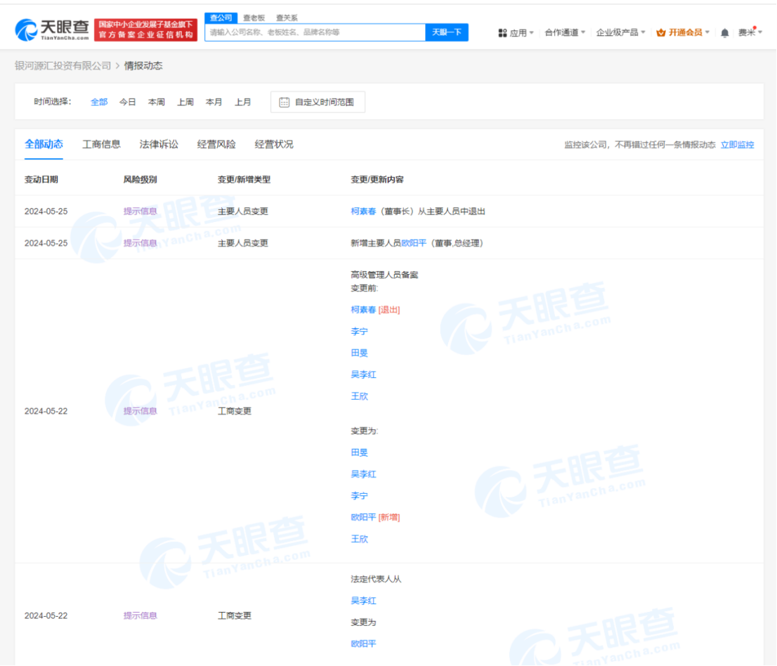 柯素春卸任银河源汇投资董事长 银河源汇投资公司法定代表人变更
